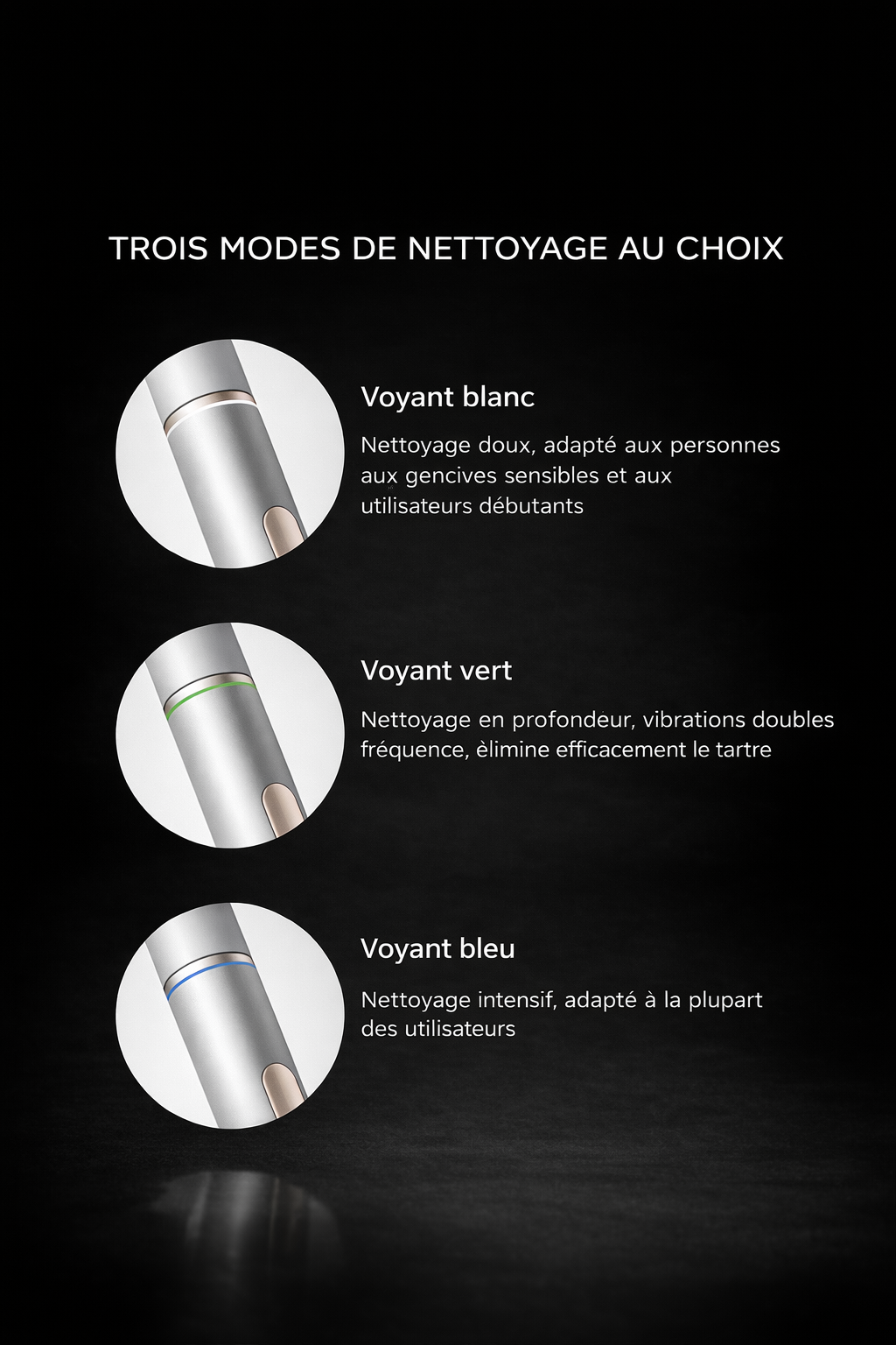 Brosse à dents électrique sonique – Nettoyage professionnel au quotidien